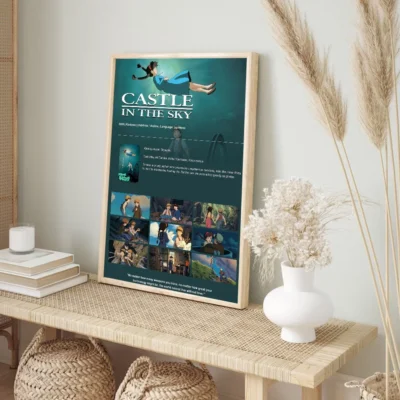 Must Try Castle In The Sky Classic Movie Wall Art