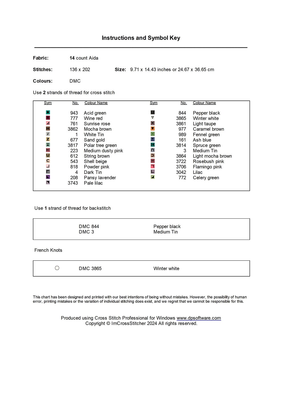 Ghibli characters Cats of Studio Ghibli Wall Art - Image 3