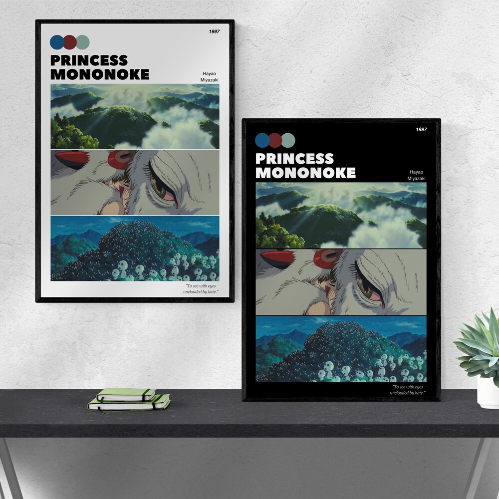 Princess Mononoke Poster Wall Art - Image 4