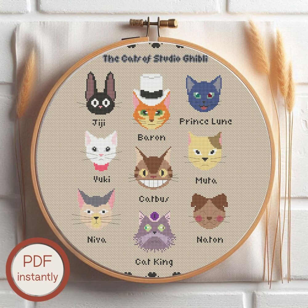 Ghibli characters Cats of Studio Ghibli Wall Art - Image 7
