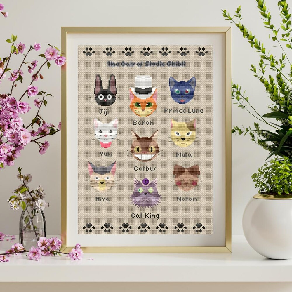 Ghibli characters Cats of Studio Ghibli Wall Art - Image 6