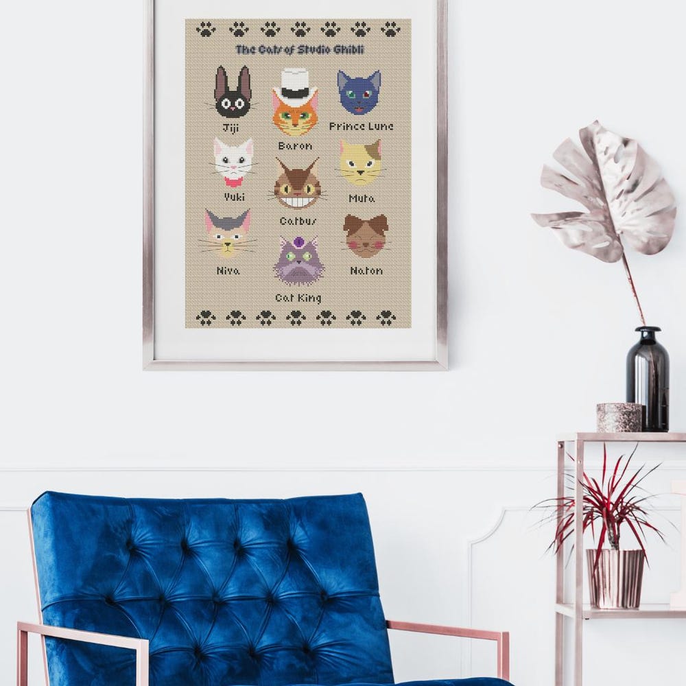 Ghibli characters Cats of Studio Ghibli Wall Art - Image 10