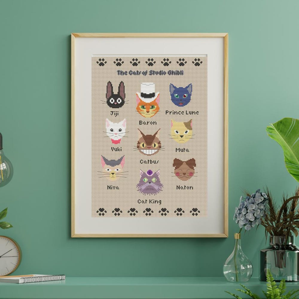 Ghibli characters Cats of Studio Ghibli Wall Art - Image 9